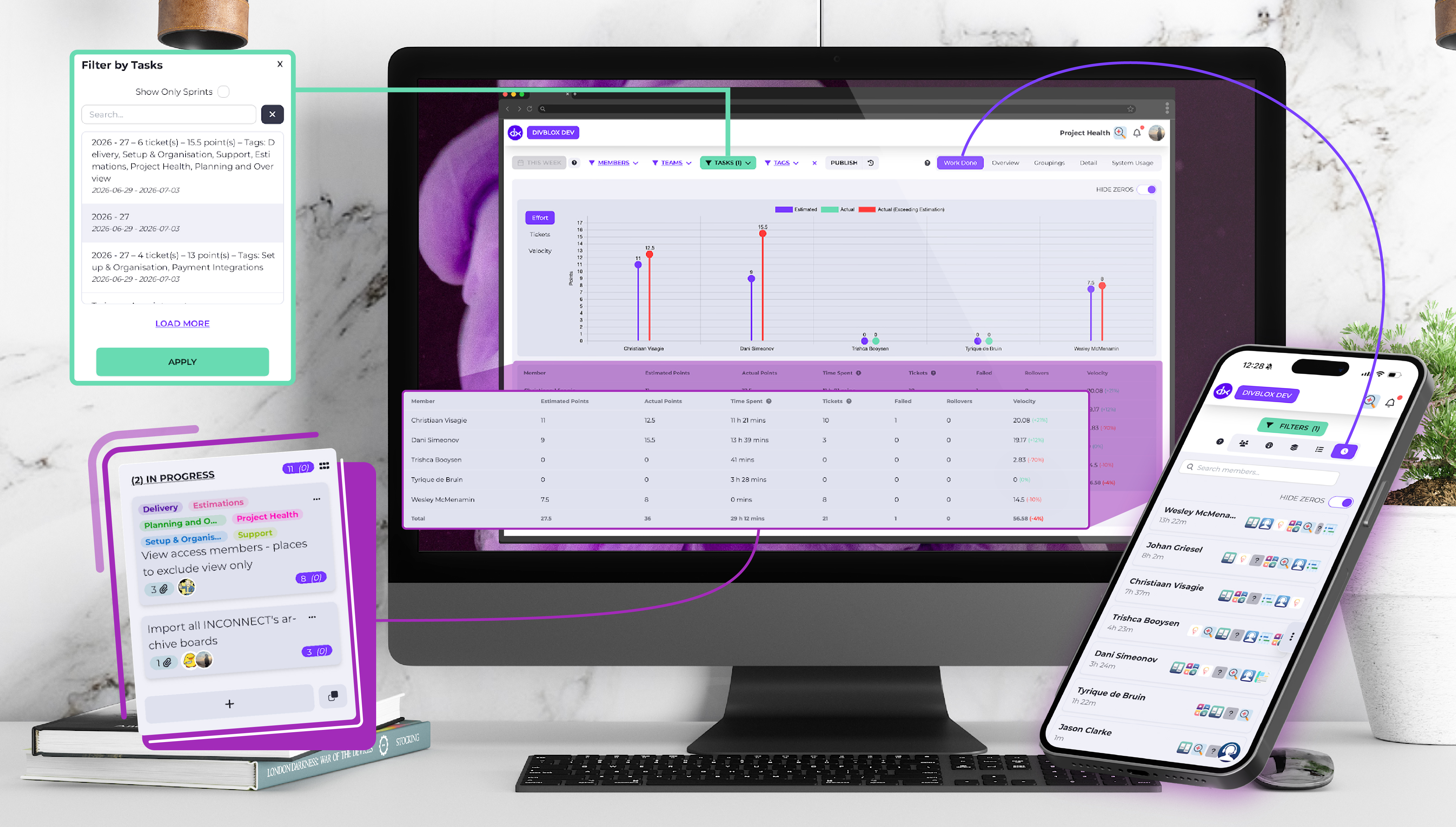 Decoding Project Health: Automated Analytics for Smarter Engineering