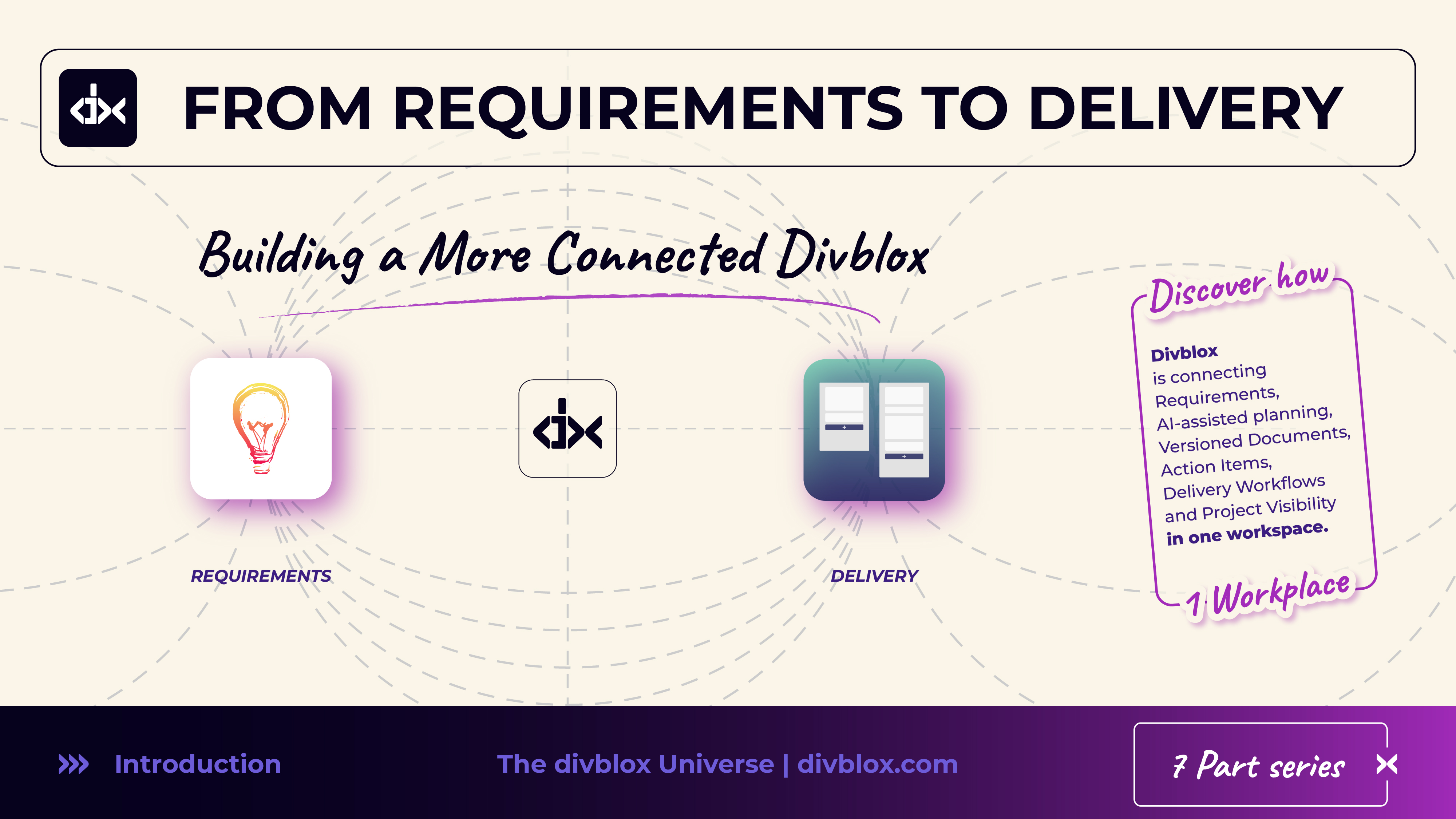From Requirements to Delivery: Building a More Connected Divblox